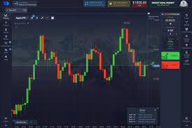 Comprehensive Guide and Review of Pocket Option - A Trading Platform