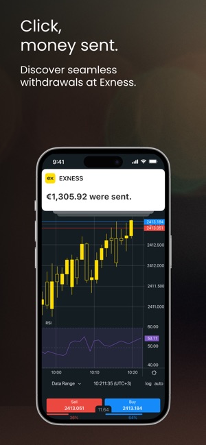 Exploring Exness Mobile Trading Your Key to Success