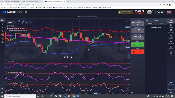 Pocket Option of Trading 15